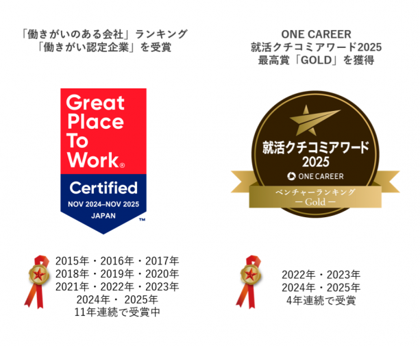 私たちの企業経営や、人財育成、キャリアパス充実に向けた取り組みが評価され、11年連続で「働きがいのある会社ベストカンパニー」に選出されました。