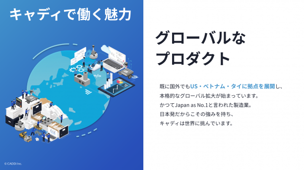 グローバルなプロダクト