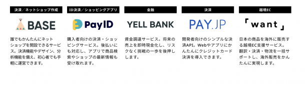 BASEグループの事業群