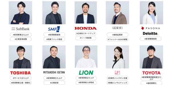 メンバー情報