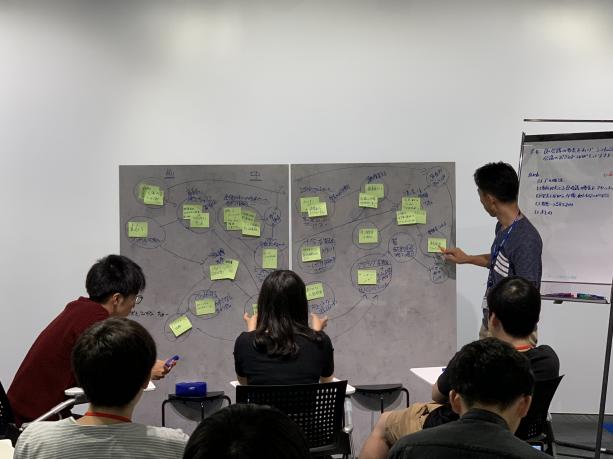 合意形成やプロジェクト推進力（ファシリテーション）という総合力を重視する組織