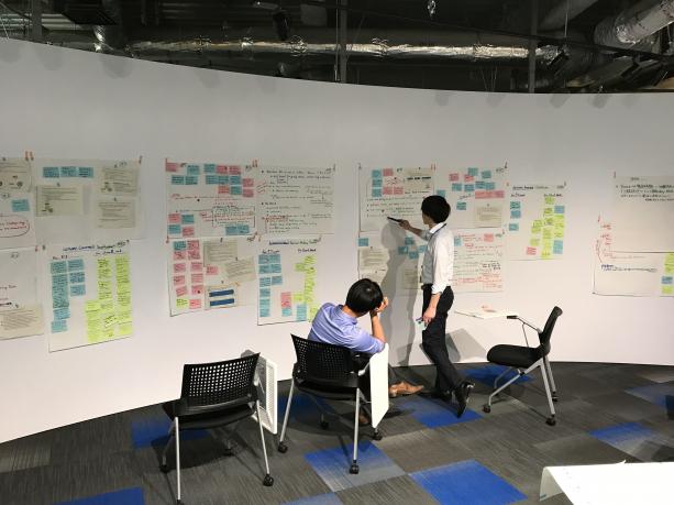 壁一面に戦略の骨子