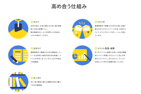 カオナビ（エンジニア）のオフィス風景