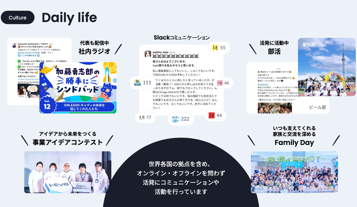 キャディのオフィス風景