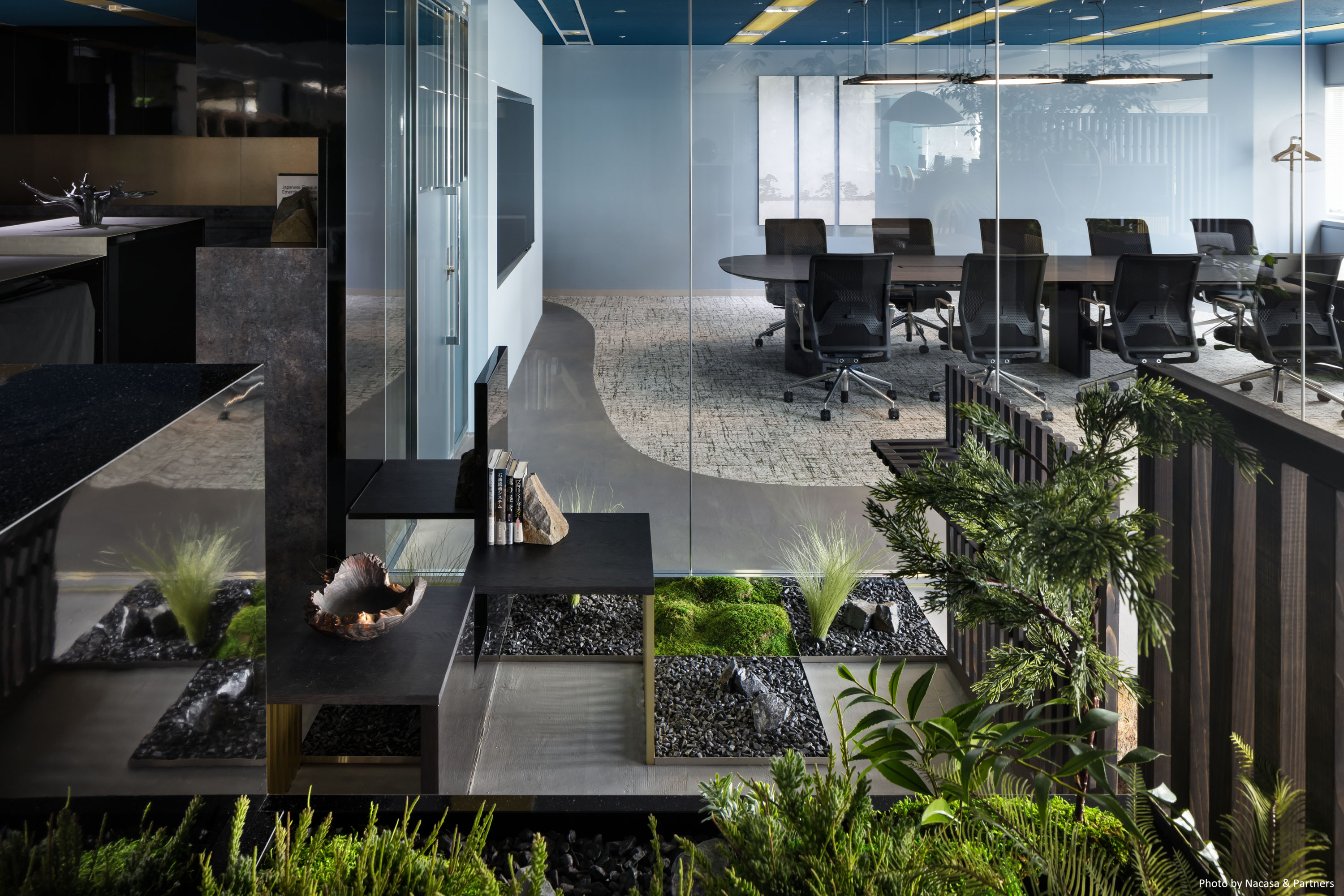 コーポレイトディレクションのオフィス風景