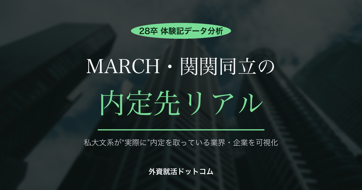 eyecatch