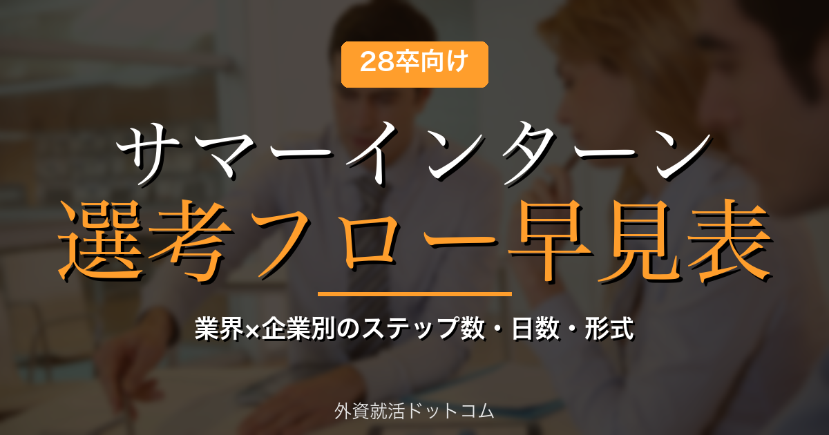 eyecatch