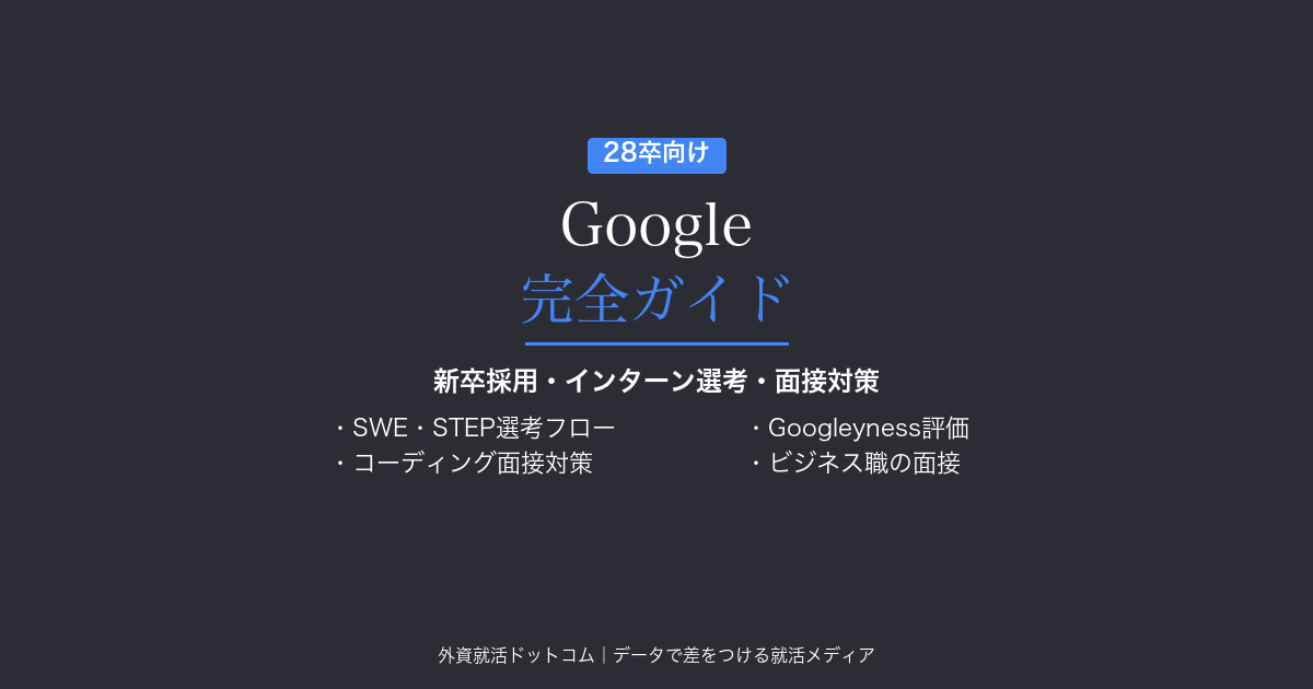 【28卒】Google（グーグル）完全ガイド｜新卒採用・インターン選考・面接対策