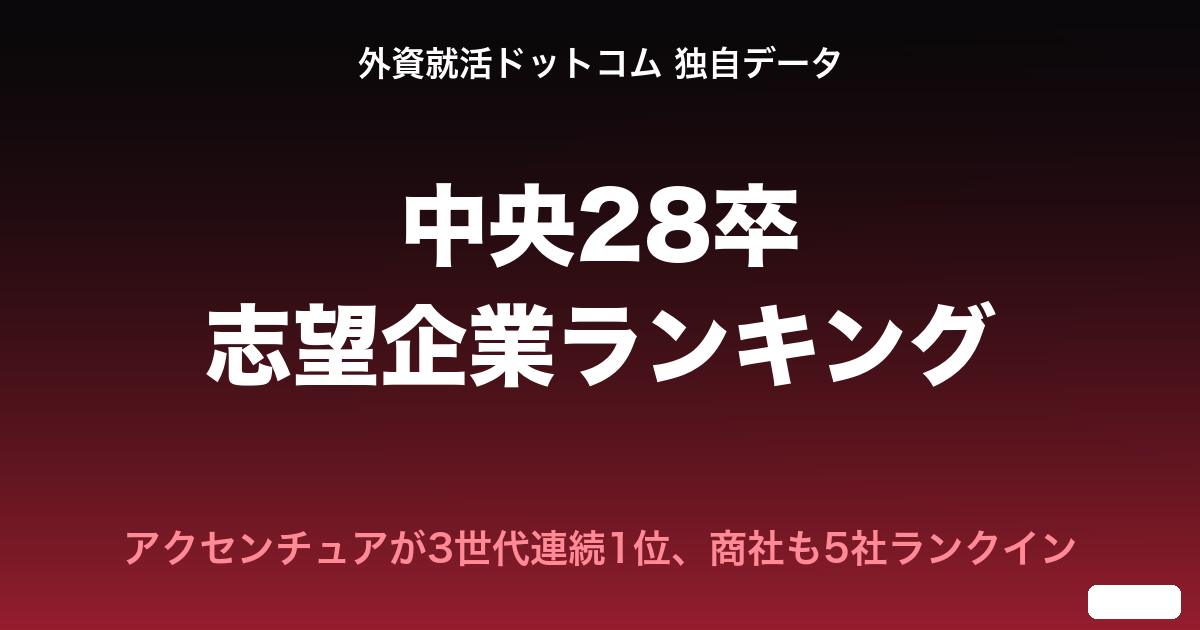 eyecatch