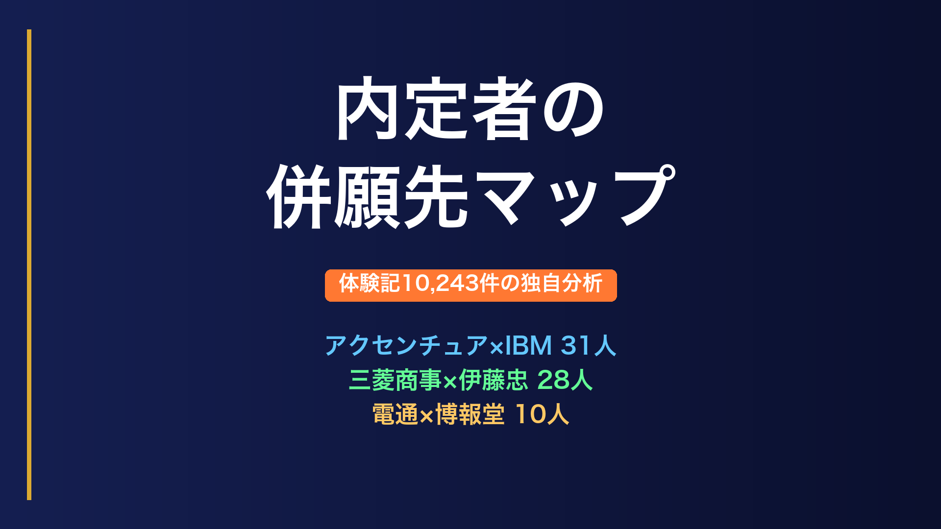 eyecatch