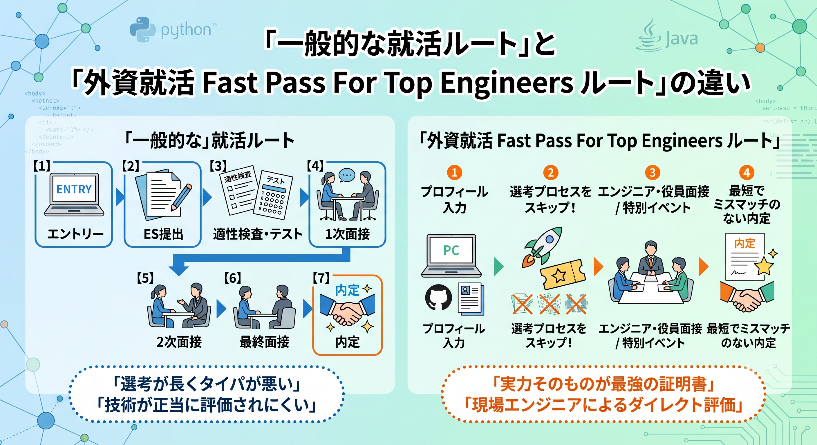 fastpass_profile_image
