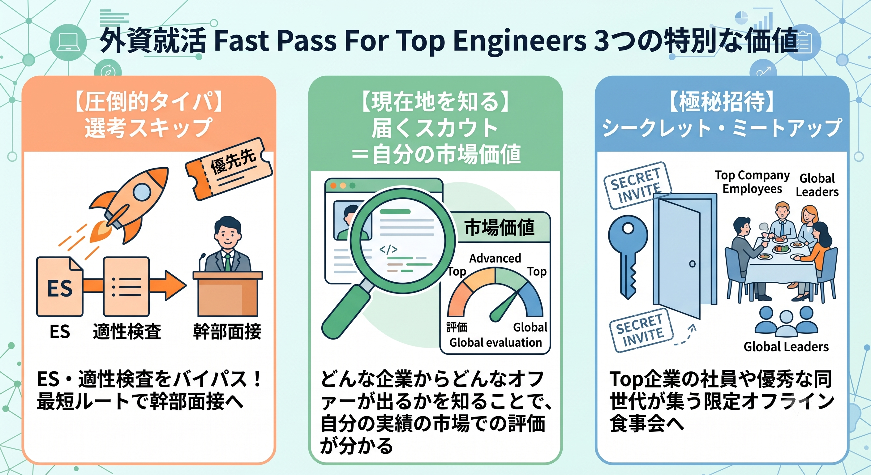 fastpass_value_image