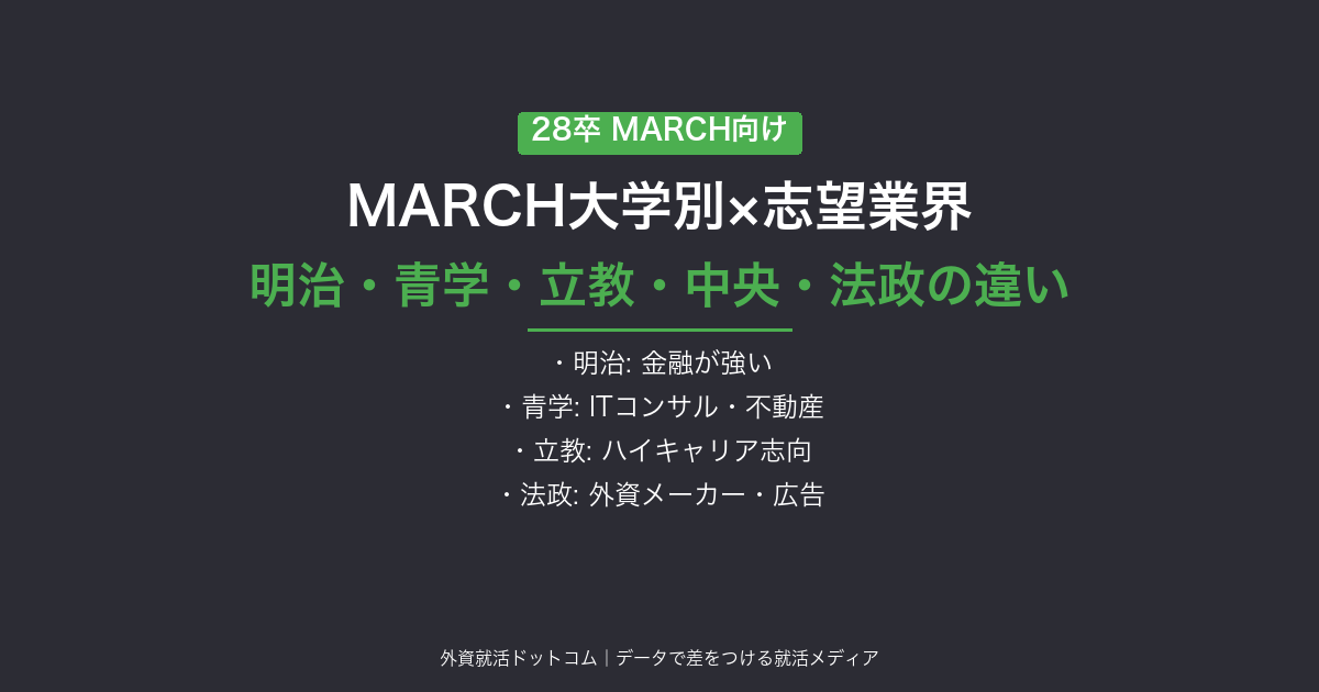 eyecatch