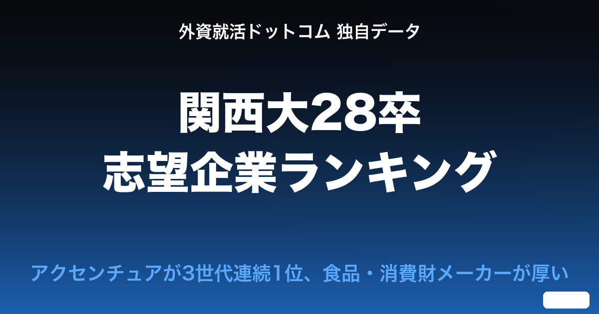 eyecatch