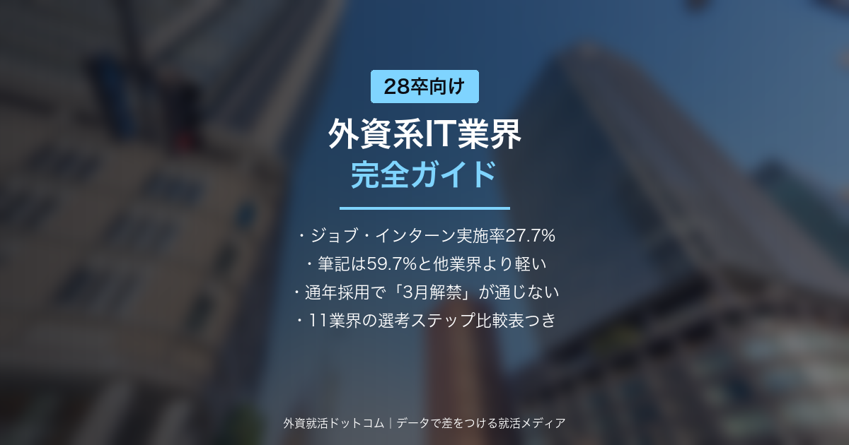 eyecatch