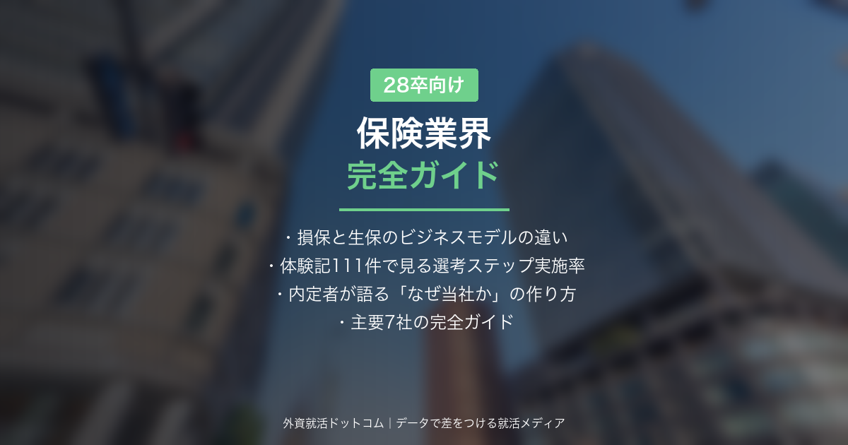 eyecatch