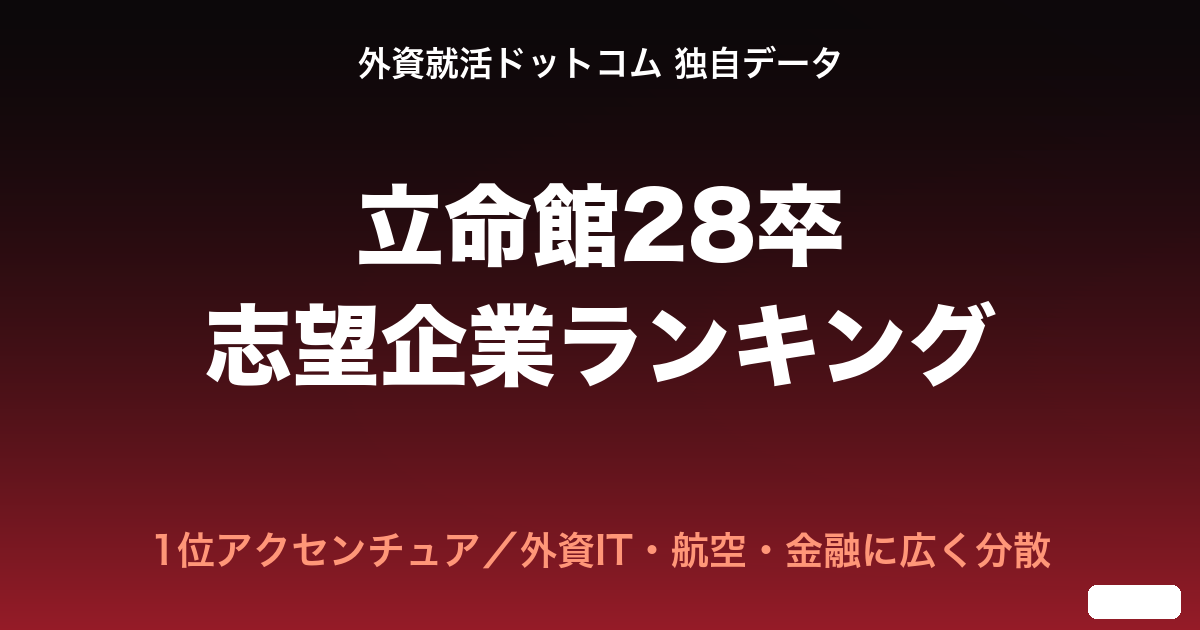 eyecatch