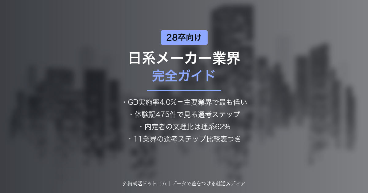 eyecatch