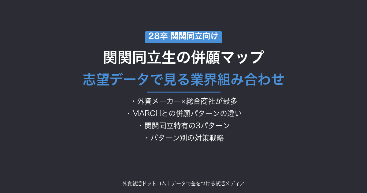 eyecatch