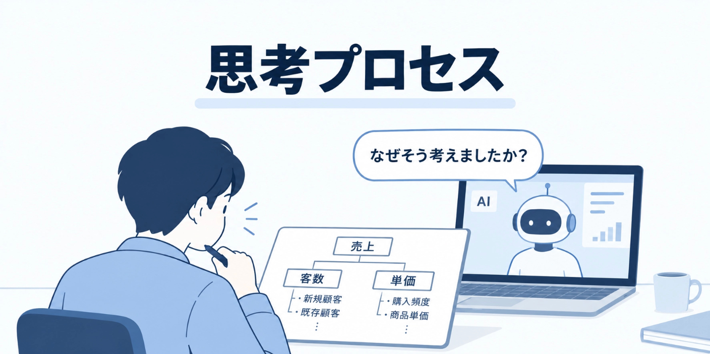 ケース面接で見られる「思考プロセス」