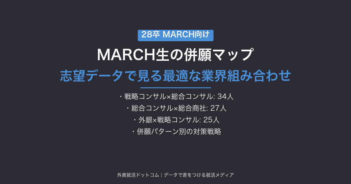eyecatch