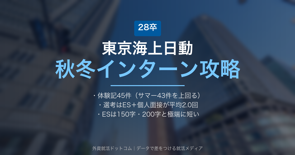 eyecatch