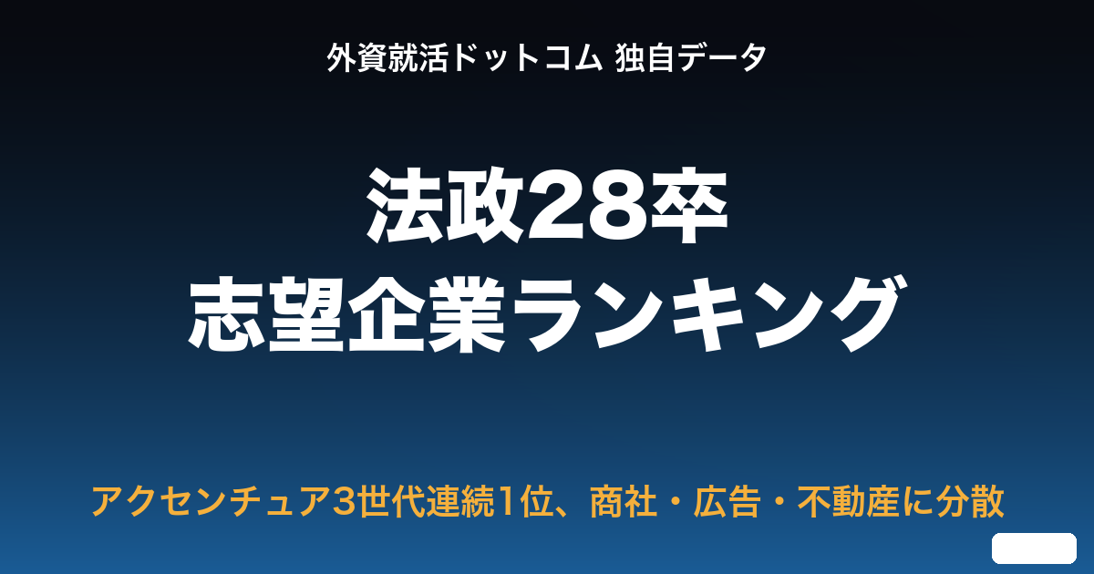 eyecatch