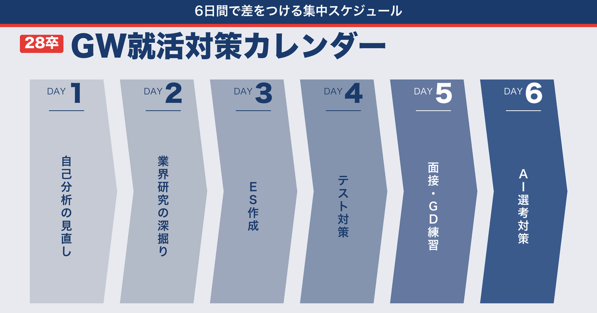 eyecatch