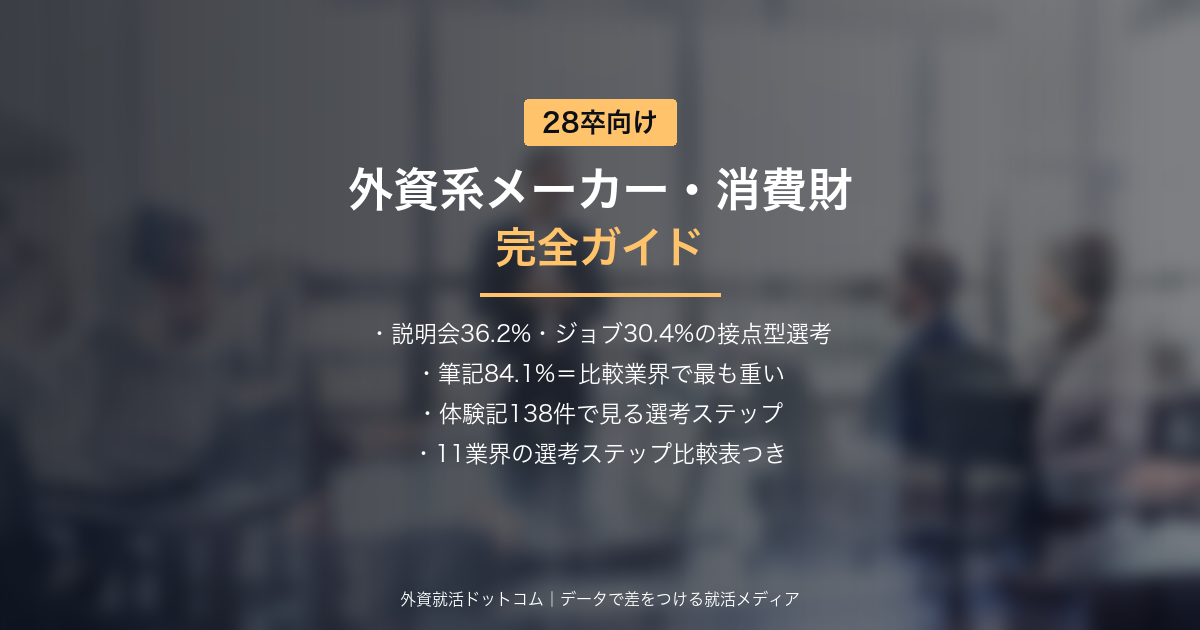 eyecatch