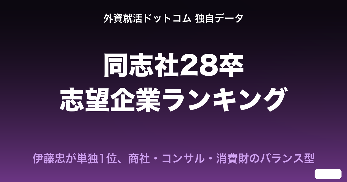 eyecatch