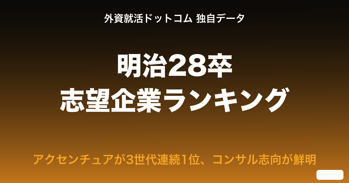 eyecatch