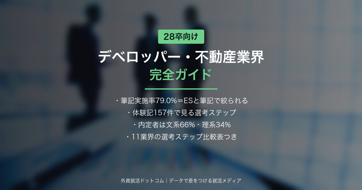 eyecatch