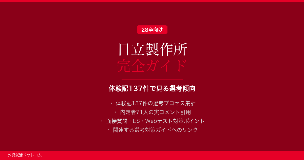 eyecatch